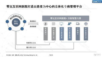 零氪互聯(lián)網(wǎng)醫(yī)院攜手銀川衛(wèi)計(jì)委，以大數(shù)據(jù)技術(shù)賦能互聯(lián)網(wǎng)醫(yī)療，讓健康服務(wù)精準(zhǔn)落地