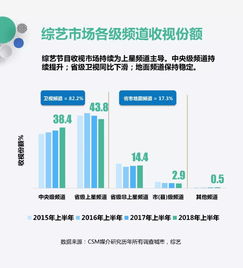互聯(lián)網(wǎng)數(shù)據(jù)資訊中心 199IT的崛起與互聯(lián)網(wǎng)數(shù)據(jù)服務(wù)的未來
