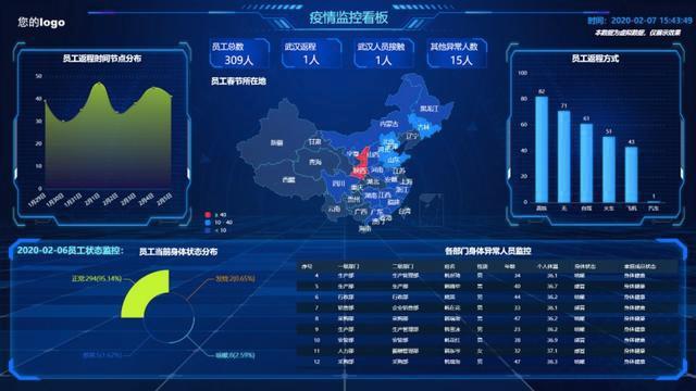 科技賦能，同心抗疫 美林?jǐn)?shù)據(jù)免費(fèi)開放大數(shù)據(jù)與工業(yè)互聯(lián)網(wǎng)產(chǎn)品服務(wù)