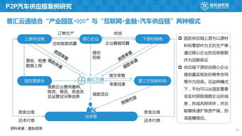 深度解析互聯(lián)網(wǎng)數(shù)據(jù)資訊中心199it 專業(yè)數(shù)據(jù)服務(wù)的現(xiàn)狀與未來趨勢